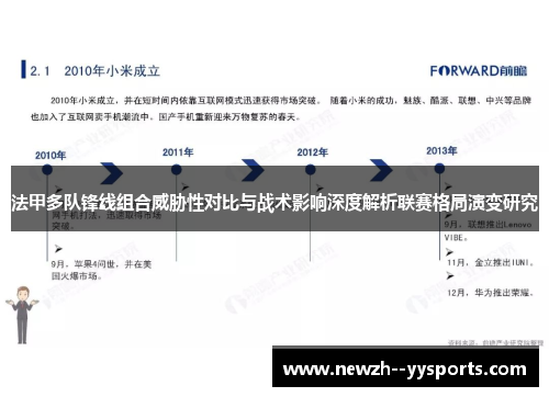 法甲多队锋线组合威胁性对比与战术影响深度解析联赛格局演变研究