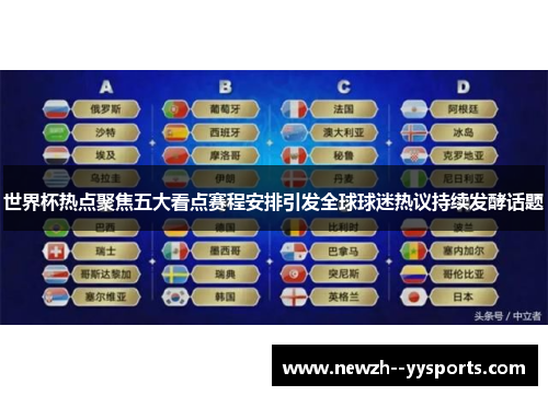 世界杯热点聚焦五大看点赛程安排引发全球球迷热议持续发酵话题 世界杯热点聚焦五大看点赛程安排引发全球球迷热议持续发酵话题