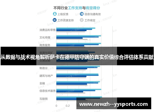 从数据与战术视角解析萨卡在德甲防守端的真实价值综合评估体系贡献 从数据与战术视角解析萨卡在德甲防守端的真实价值综合评估体系贡献