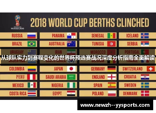 从球队实力到赛程变化的世界杯预选赛战况深度分析指南全面解读