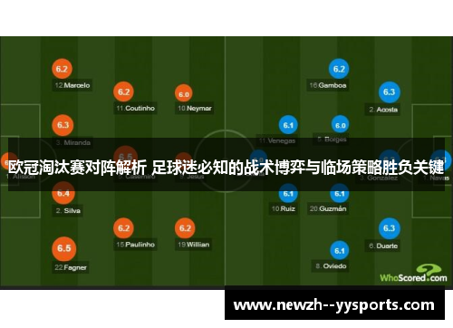 欧冠淘汰赛对阵解析 足球迷必知的战术博弈与临场策略胜负关键