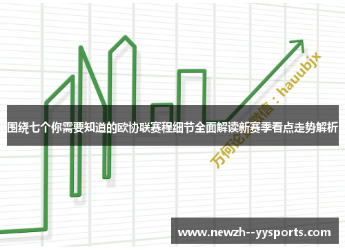 围绕七个你需要知道的欧协联赛程细节全面解读新赛季看点走势解析