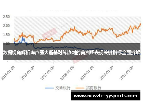 数据视角解析库卢塞夫斯基对阵热刺的美洲杯表现关键指标全面拆解