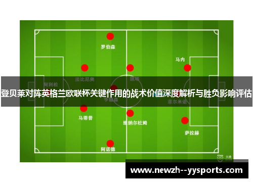 登贝莱对阵英格兰欧联杯关键作用的战术价值深度解析与胜负影响评估