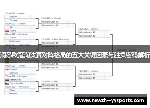 洞悉欧冠淘汰赛对阵格局的五大关键因素与胜负密码解析