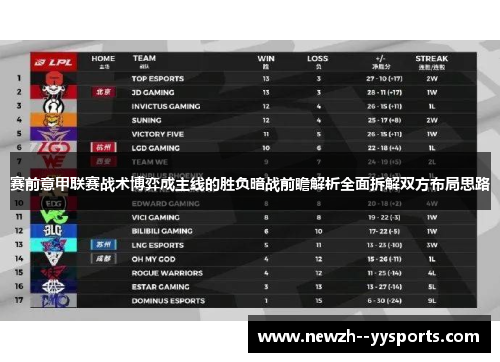 赛前意甲联赛战术博弈成主线的胜负暗战前瞻解析全面拆解双方布局思路